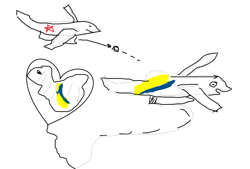 Night fantasies - My, Air defense, Military aviation, Drone, Constructor, Politics