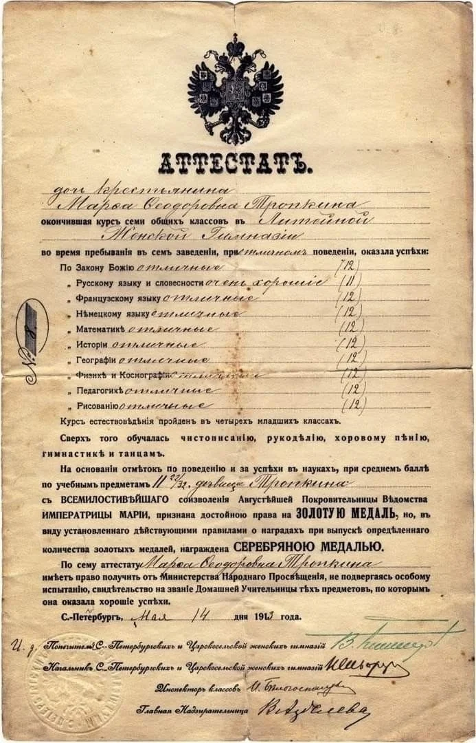 Debunking the myth of unwashed and illiterate Tsarist Russia - Higher education, Российская империя, История России, Bolsheviks, the USSR, Anticommunism, Revolution, Homeland, Longpost