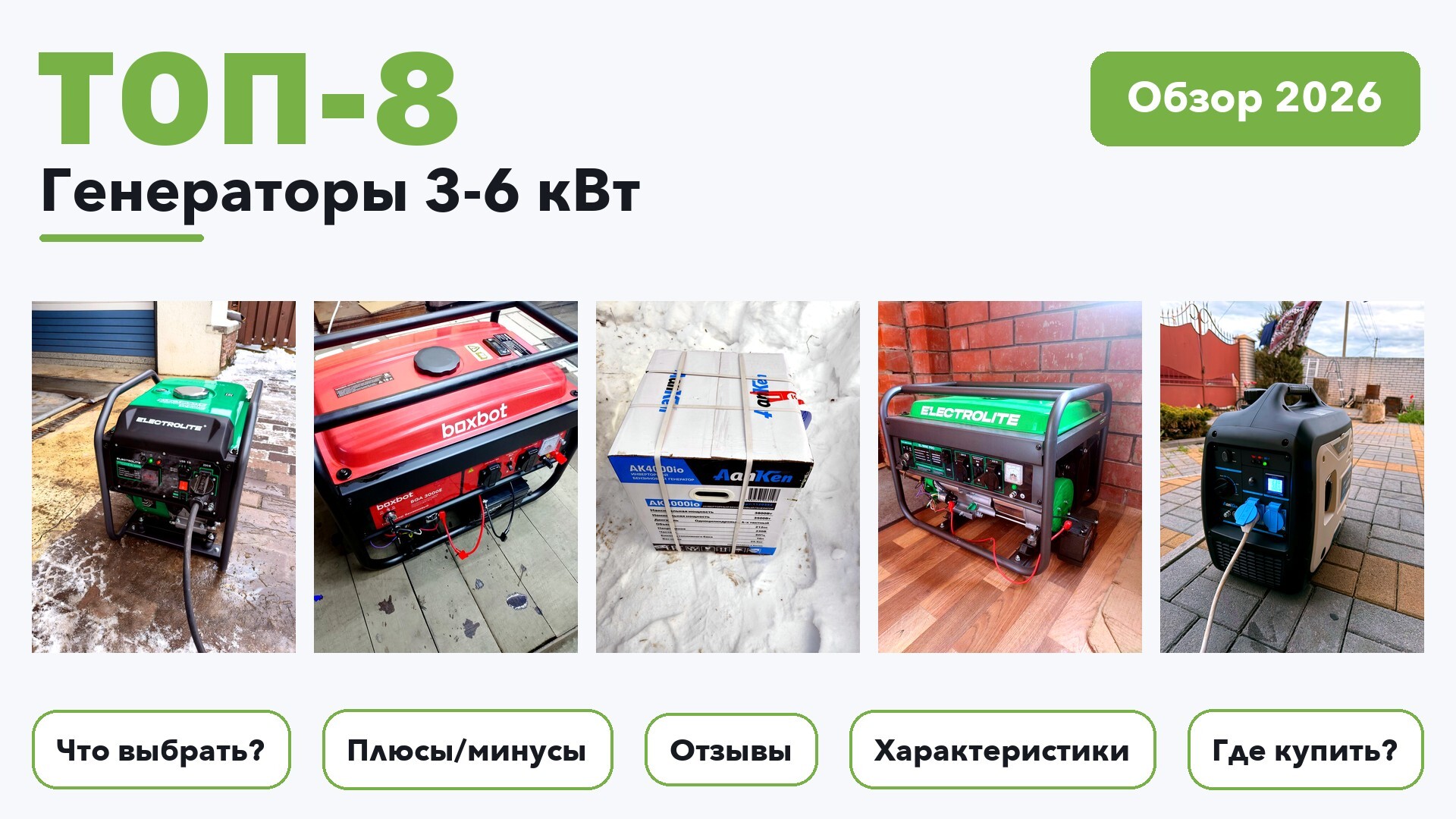 Top 8 Popular 3-6 kW Generators for 2026: Price and Quality Ranking - Generators, Review, Popular, Choice, Pros and cons, Yandex Market, Purchase, Telegram (link), Longpost