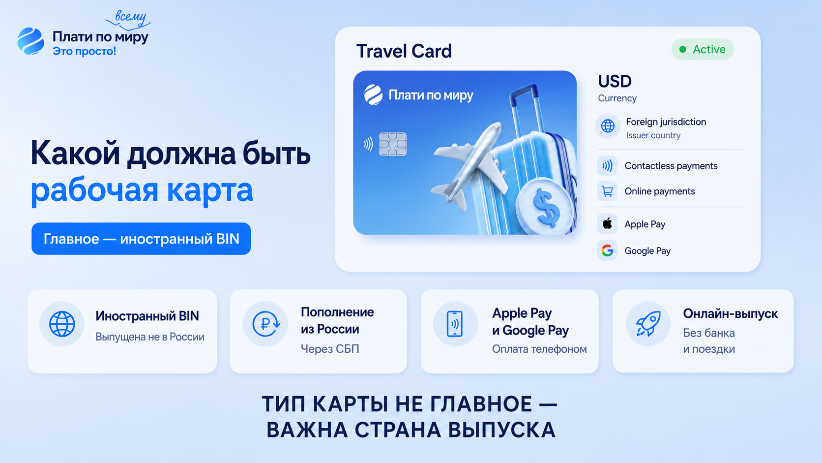 Card for Payments Abroad: How to Apply for a Working Virtual Card in 2026 - Series How to pay abroad, Bank card, Instructions, Appendix, Service, Apple, Payment, Travels, Company Blogs, Longpost, 