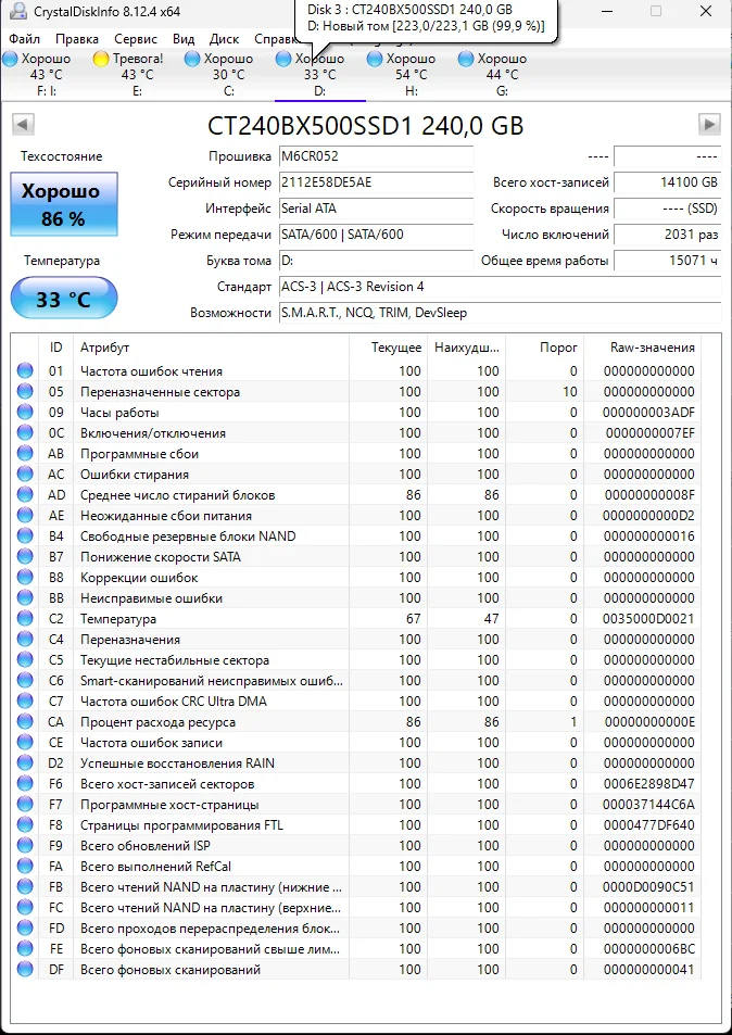 Please evaluate the condition of my disks. A value of 100 in the current and worst indicators, I understand that this is the limit and the disks should be replaced? - Computer hardware, HDD, Computer, Longpost
