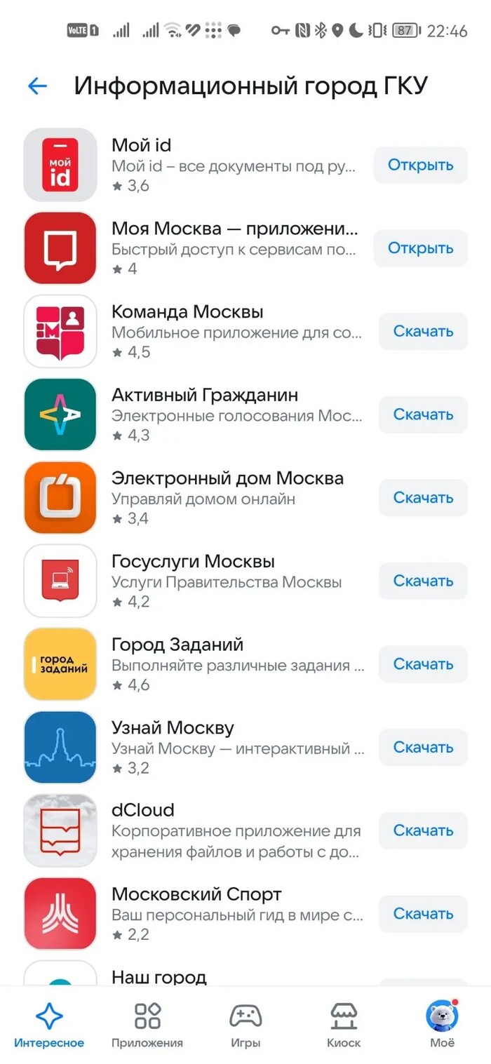 остальные приложения от Информационный город ГКУ