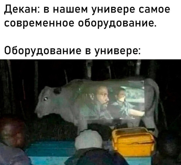 Оборудование