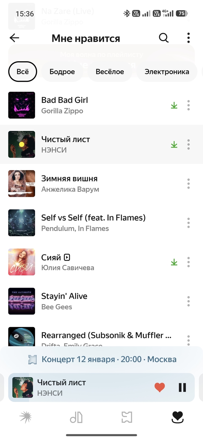 Всё, что нужно знать о моём плейлисте
