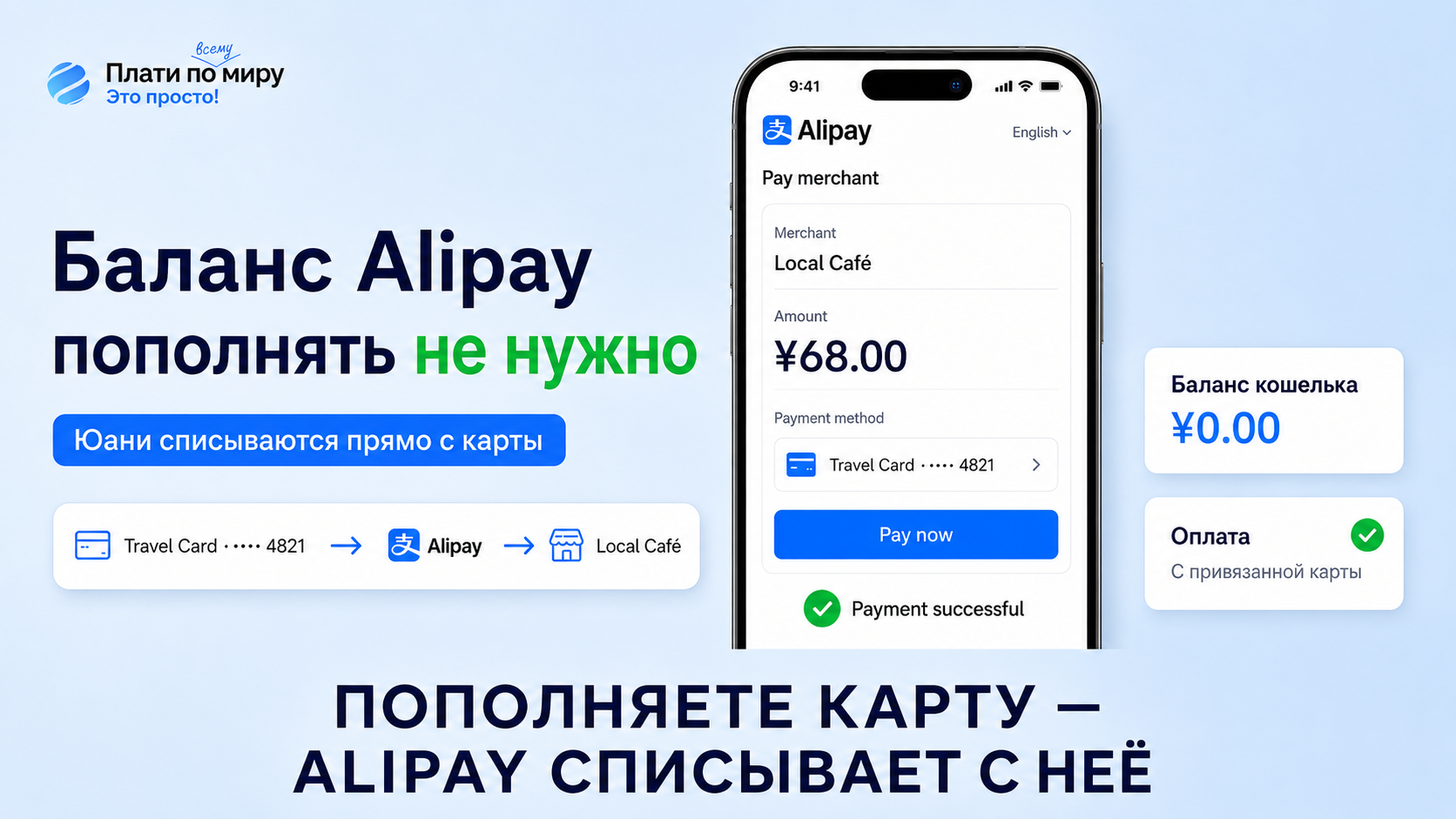 How to top up Alipay from Russia in 2026 without a Chinese card or exchange offices - Series How to pay for subscriptions, Alipay, China, Asia, Living abroad, Bank card, Company Blogs, Longpost, 