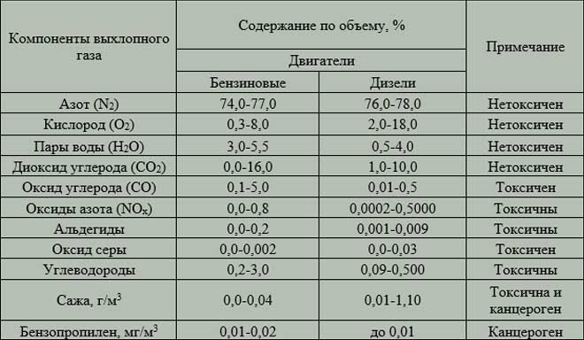 Ответ на пост «Вопрос владельцам коптилок»