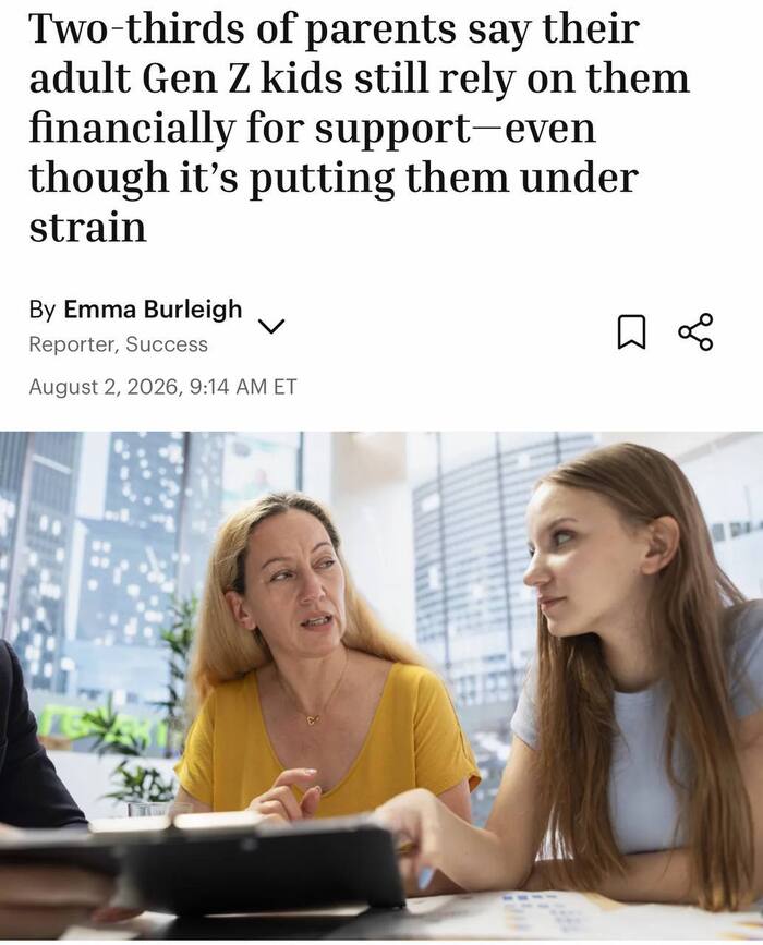 ����������� ������� �� ��� ��� ������������ ��������