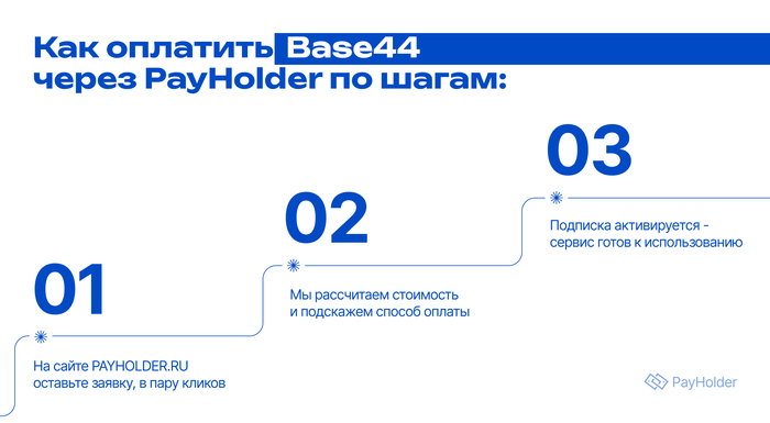 Как оплатить Base44 (Бейс44) из России и Беларуси