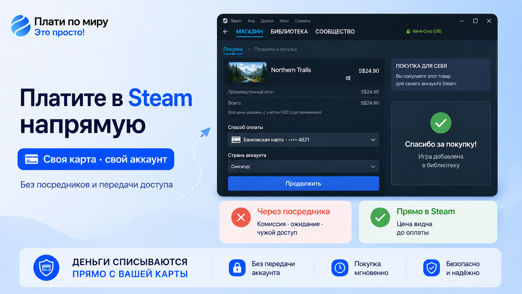 How to top up your Steam balance from Russia in 2026: A working method without intermediaries - Series How to pay for subscriptions, Service, Games, Appendix, Steam, Mobile games, Online Games, Company Blogs, Longpost, 