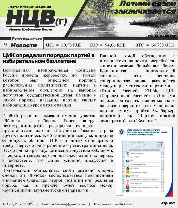 Новые Цифровые Вести - лучшие вести из оставшихся