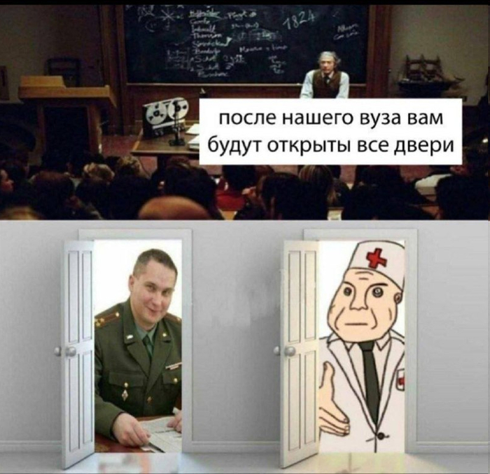 Какую дверь выберешь?