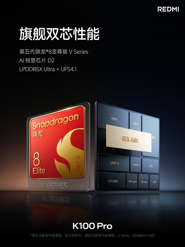 �������� �����������: Xiaomi