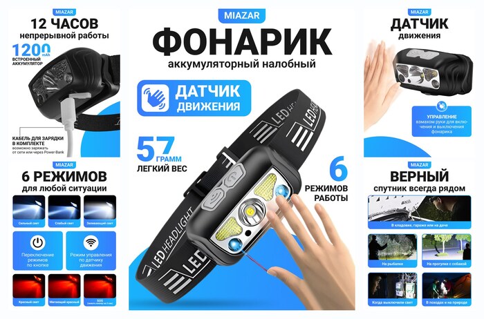 ������ �������� �������������� MIAZAR � �������� �������� � USB ��������