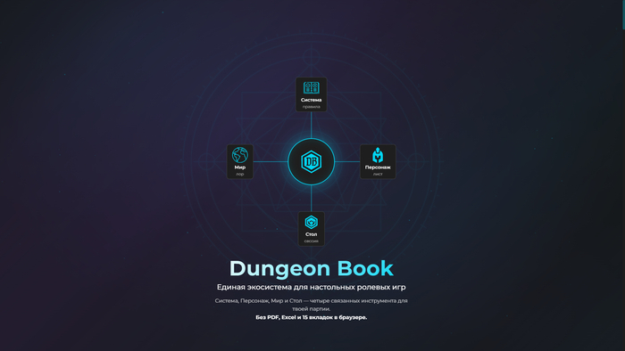 Dungeon Book — Рассказываем про редактор миров
