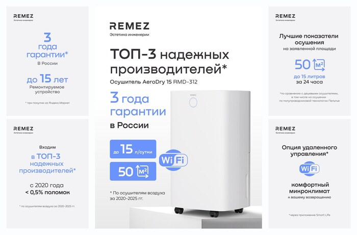 Осушитель воздуха REMEZ, RMD-312, беспроводное управление, 50 кв. м, 15л/сутки