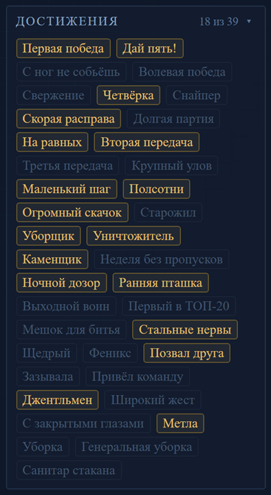 ���������� ����� ������ � ����������