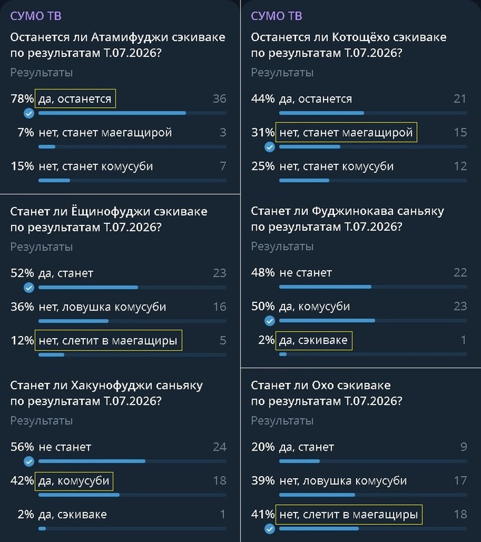 �������� �����-������� �� �������, ����������� �� ���� 2026 �������� � ��������, � ����� ������������ �� ��� �������. ��� ������, ����������� ������� ��������.
