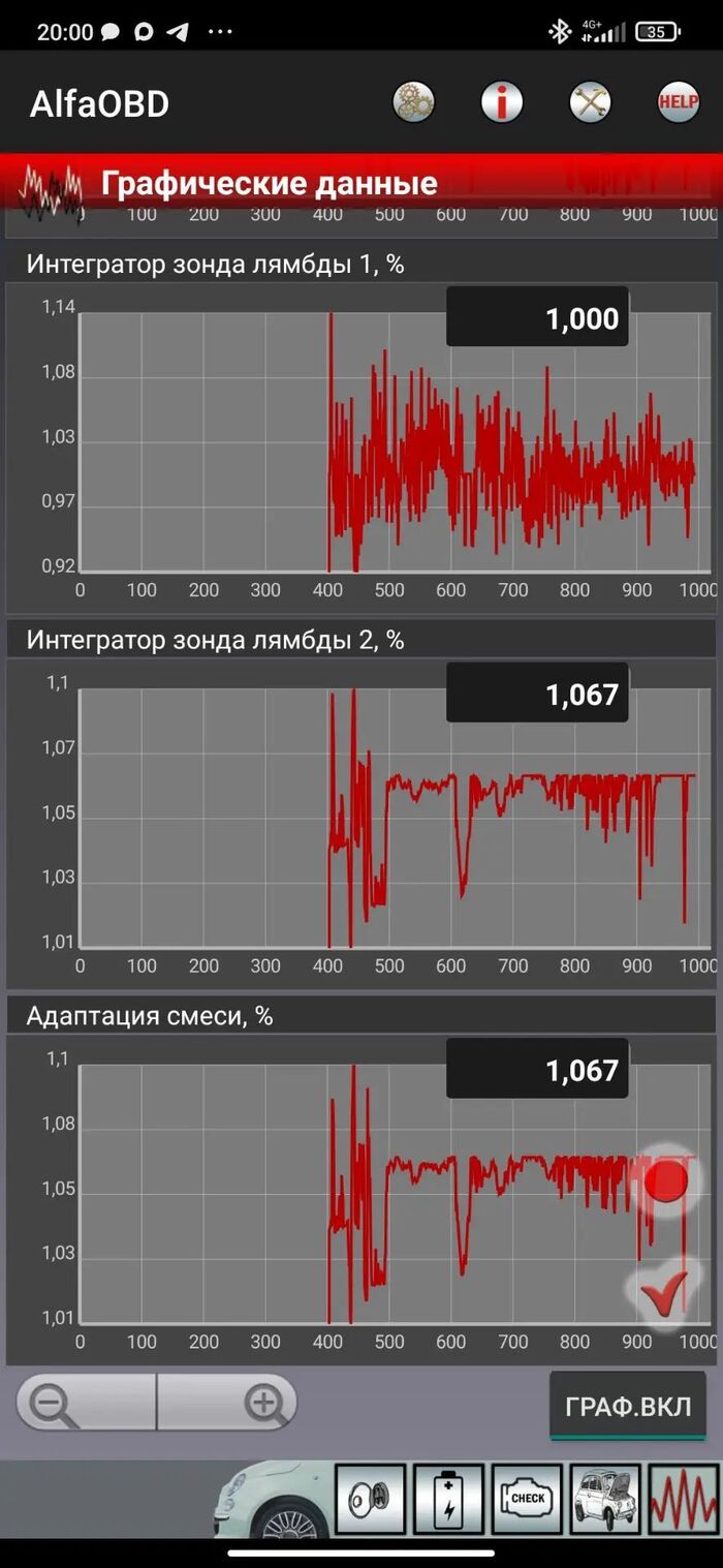 Вопрос: жив катализатор или мертв, реально ли определить по видео с эндоскопа и показаниям лямб?