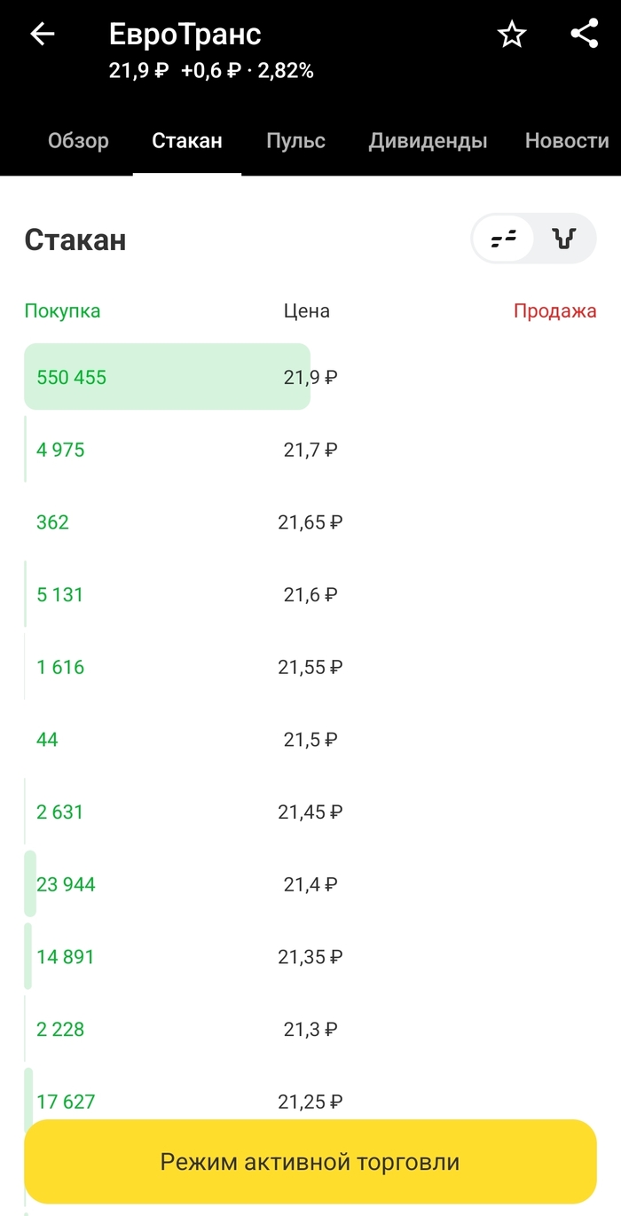 Евротранс жив?