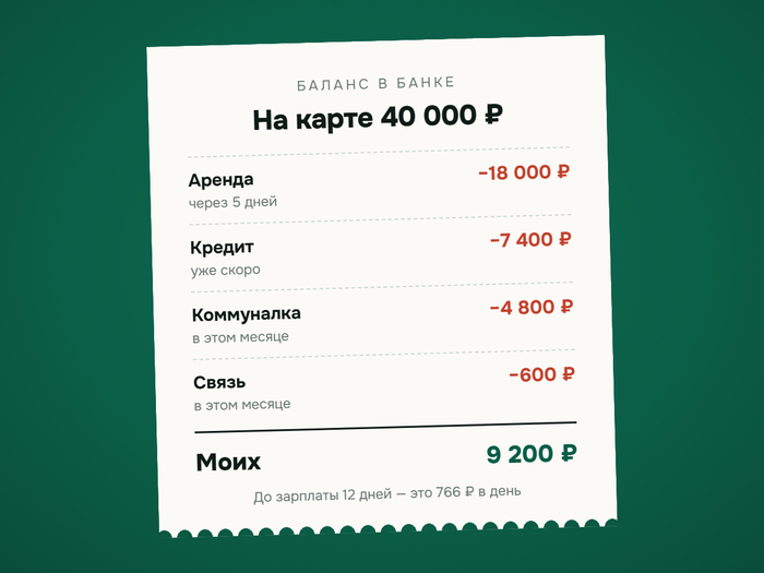 На карте было 40 тысяч. Моих из них — 9 200