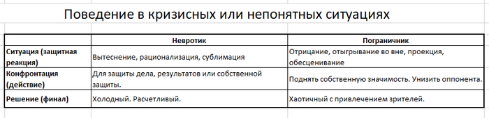 шпаргалка