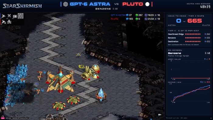 ���������� StarSkirmish: Astra ������ ���� Pluto, ������ ���� 0:665. ���� � ����������, XDA