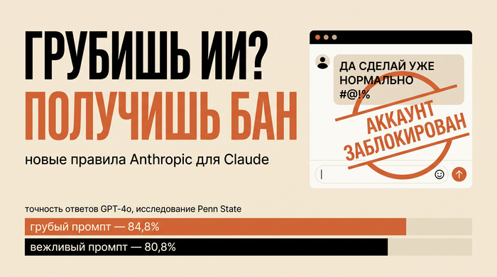 Anthropic ��������� ���������� ��� Claude: �� ��������������� ���������� � ������ ������ ����� �������� ��������