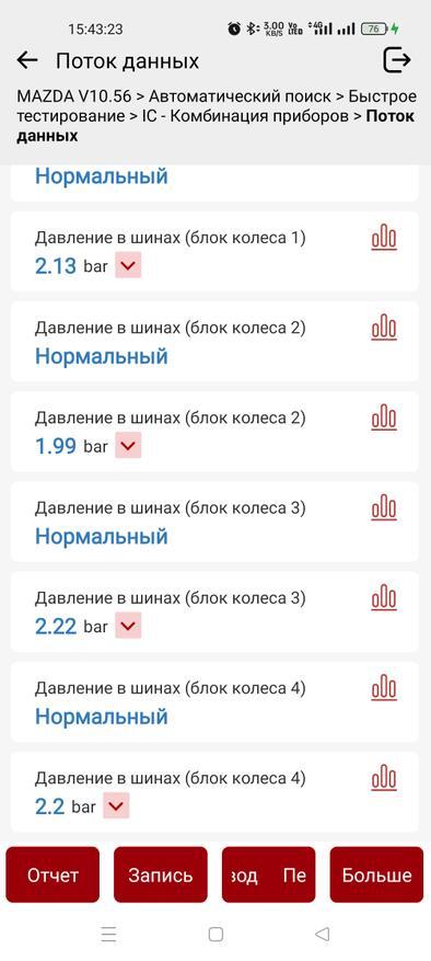 �������� ���������� Ediag