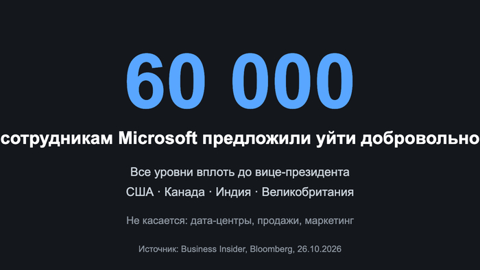 Microsoft предложила 60 тысячам сотрудников уволиться самим – вплоть до вице-президентов. Компанию перестраивают под ИИ