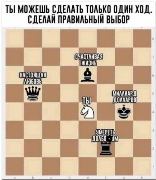 Почему в этой задаче выгоднее взять худший вариант
