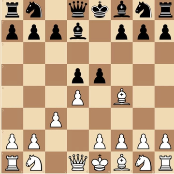 Шахматы классические - старейшая и самая известная стратегическая игра, известная многим как лучшая стратегическая игра, когда-либо созданная.