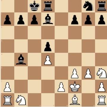 Шахматы классические - старейшая и самая известная стратегическая игра, известная многим как лучшая стратегическая игра, когда-либо созданная.