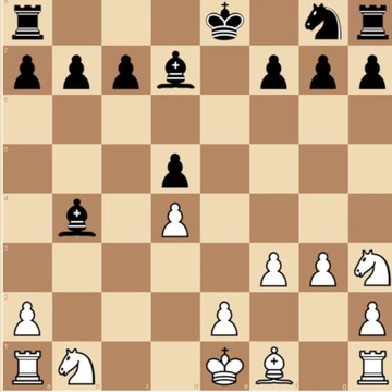 Шахматы классические - старейшая и самая известная стратегическая игра, известная многим как лучшая стратегическая игра, когда-либо созданная.