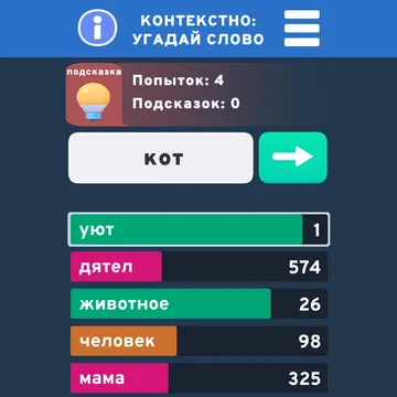 Хотите провести время с пользой для ума? Тогда приглашаем вас присоединиться к лучшей головоломке «Угадай слово». Цель онлайн-игры — угадать секретное слово, которое занимает первое место в списке. Прокачайте свой мозг бесплатно и без регистрации! 