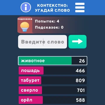 Хотите провести время с пользой для ума? Тогда приглашаем вас присоединиться к лучшей головоломке «Угадай слово». Цель онлайн-игры — угадать секретное слово, которое занимает первое место в списке. Прокачайте свой мозг бесплатно и без регистрации! 